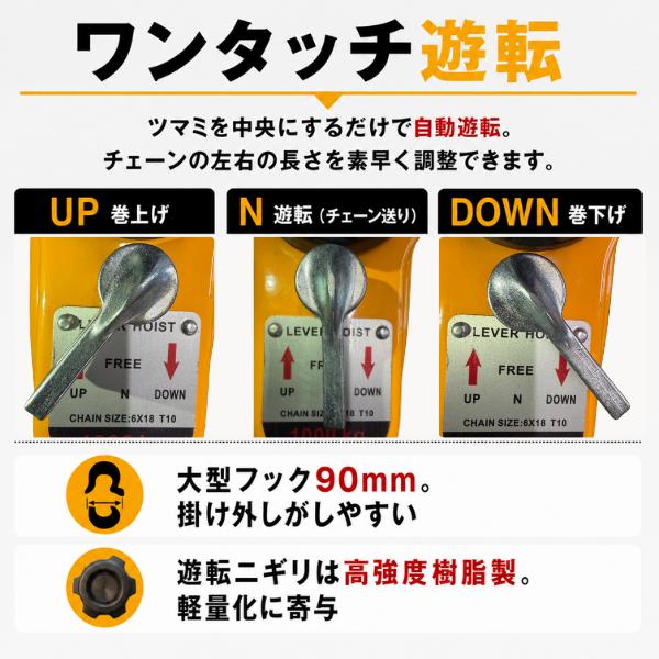 レビュー高評価5.0) レバーホイスト 1.6t 1台 レバーブロック