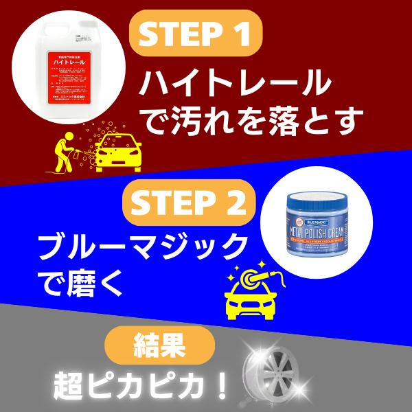 ハイトレール2L 2本＋ブルーマジック2kg 1本セット Amazon.co.jp: ハイトレール（2L）とブルーマジック（550g）の