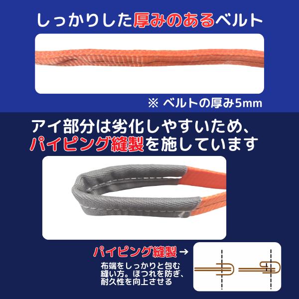 スリングベルト 長さ4m 幅35mm 1本 耐荷重1.5t ポリエステル製 玉掛け