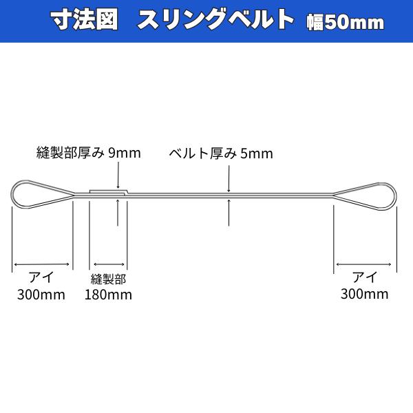スリングベルト 長さ4m 幅50mm 1本 耐荷重2t ポリエステル製 玉掛け