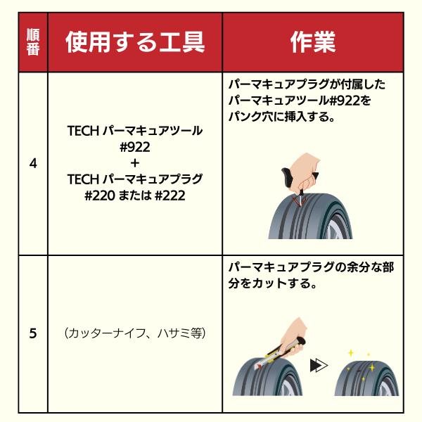 ミシュラン（MICHELIN） ダイヌゲージ (タイヤゲージ) MICHELIN EURO