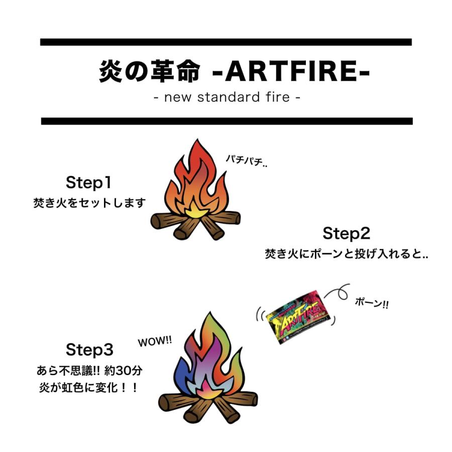 送料無料 公式 アートファイヤー 3個セット ARTFIRE ヒルナンデスで話題 大人気 焚き火 焚火 SNSとの相性 バツグン キャンプファイヤー キャンプ アウトドア｜yebisuyaiba｜05