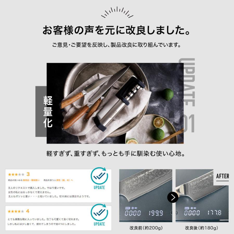 包丁　　6本セット　　ケース付き 楽天市場】包丁セット ケース付きの通販