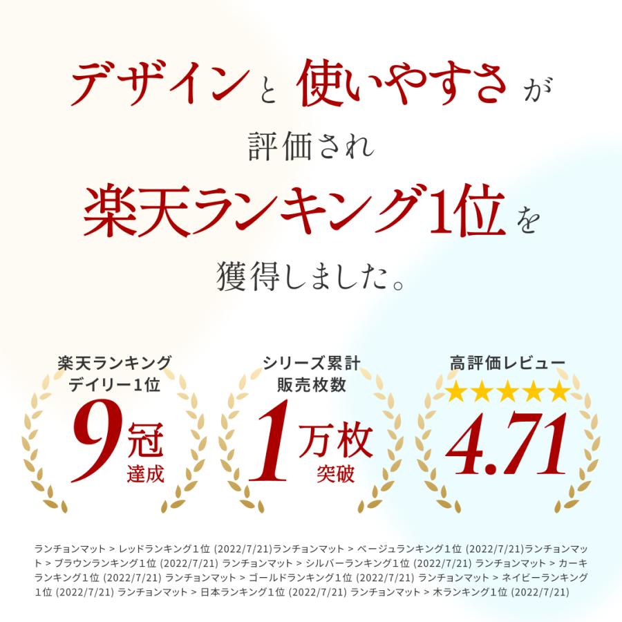 ランチョンマット 高品質エコレザー コースターも選べる! 2点以上で