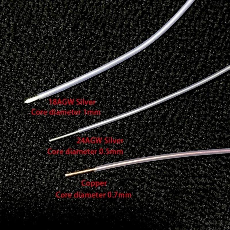 HiFi Audio Cable Ground Loop Noise Isolator GND Black Hole Eliminate Static Electricity Power Purifier Electronic 【USB paper tube + 24awg silver】 |  | 05