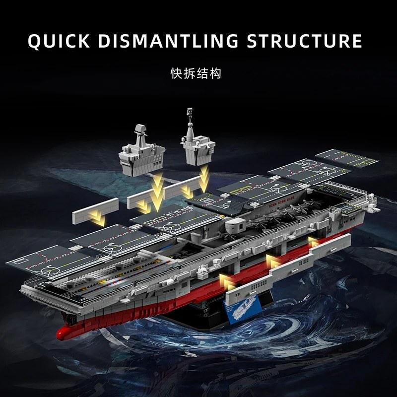 4526ピース ミリタリーシリーズ タイプ076 水陸両用強襲艦 組み立てブロックモデル クリエイティブディスプレイセット 四川省艦 男の子向けギフト 大人向け DIY_1