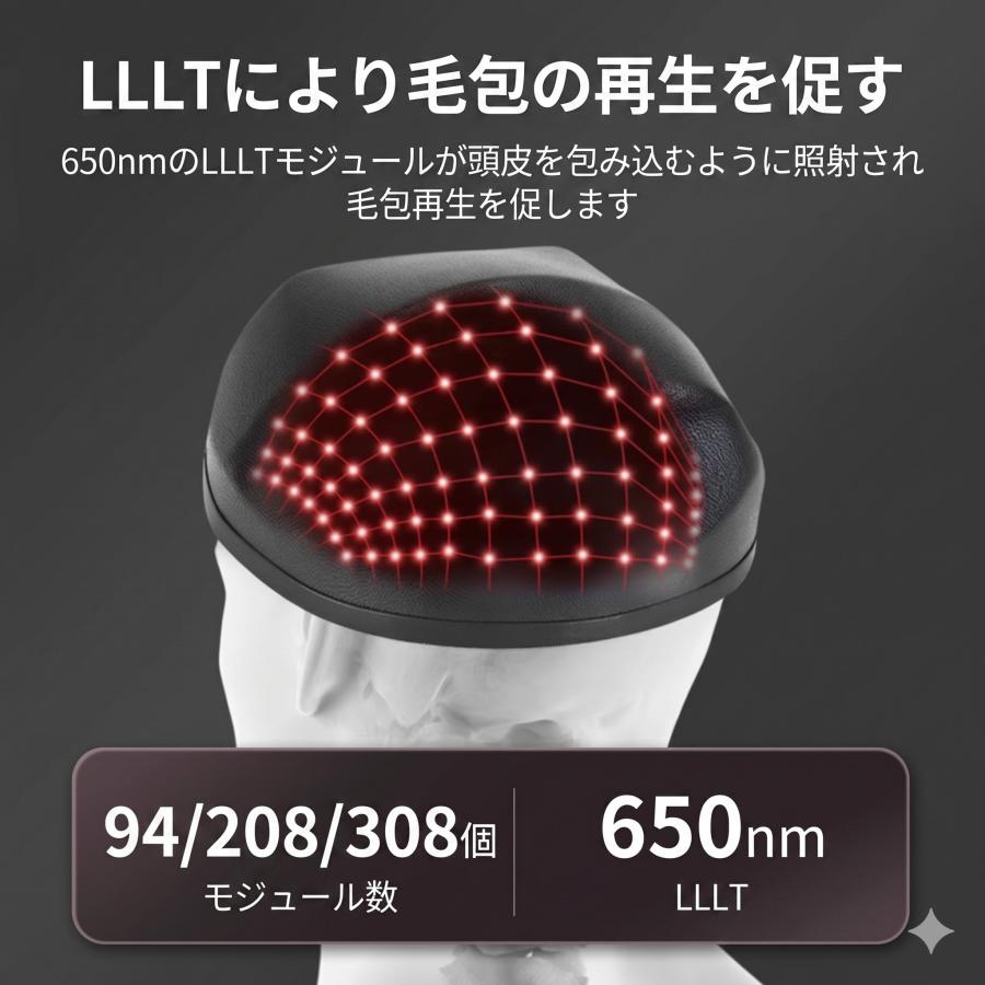 第二世代 LLLT育毛ヘルメット 94pc 男女共用 頭皮 頭髪ケア スカルプ