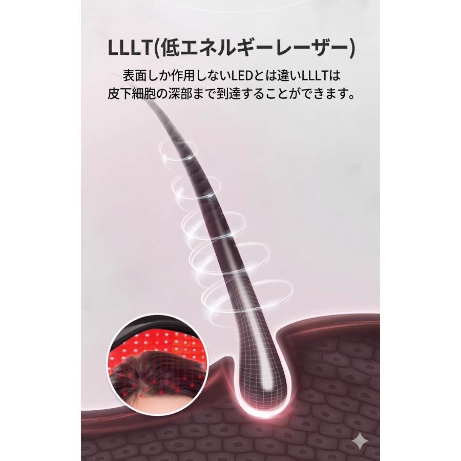 第二世代 LLLT育毛ヘルメット 94pc 男女共用 頭皮 頭髪ケア スカルプ