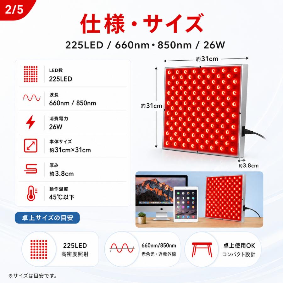赤色LED 近赤外線LED レッドライトセラピーパネル 気軽に自宅でライト