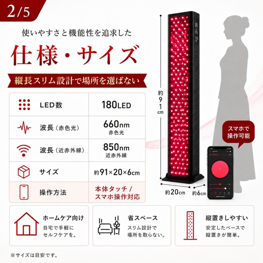レッドライトセラピー LEDパネル 180LED 5波長 630nm 660nm 810nm