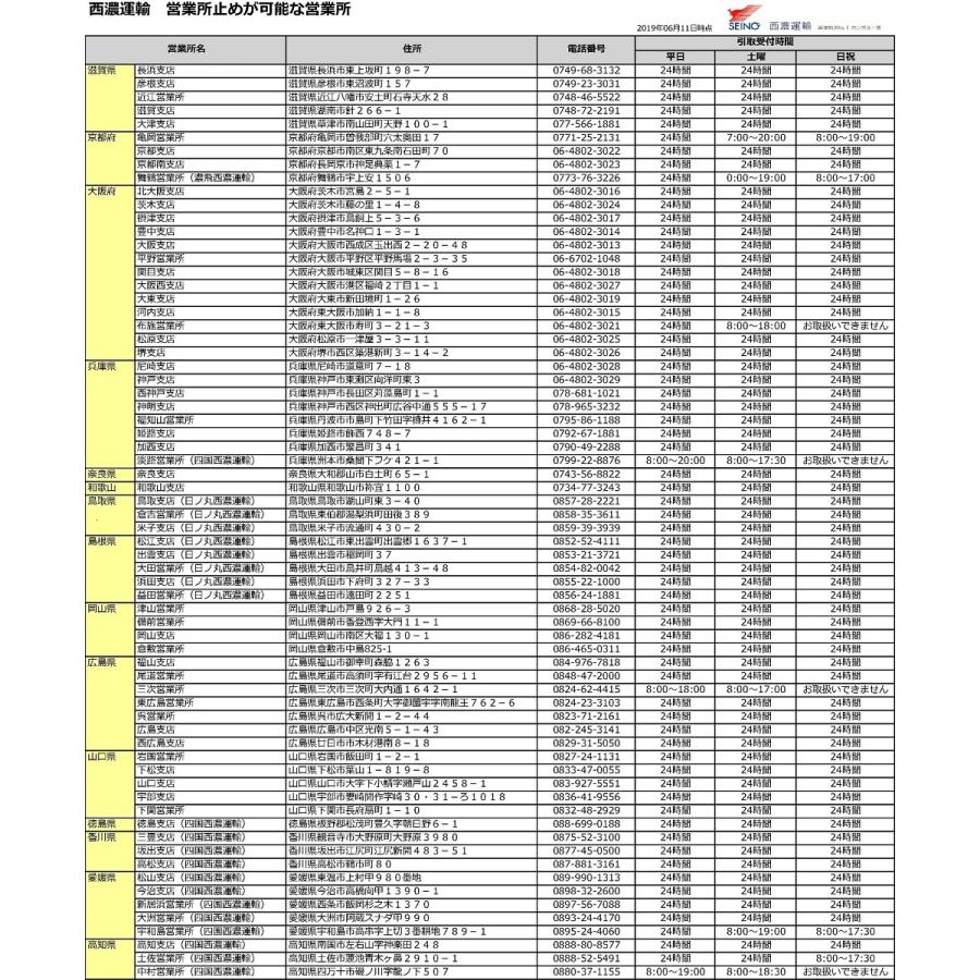 レイアップの練習もOK 透明ポリカーボネートボード 本格極太ネット