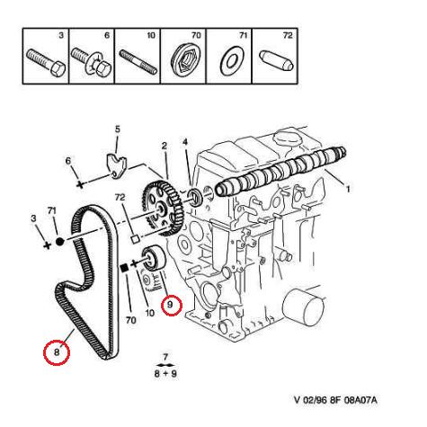 【Febi bilstein】 タイミングベルトキット [PEUGEOT,プジョー,306,Break,ブレーク / 0831.Q4,0831.14,11242]｜yellowmagic｜03