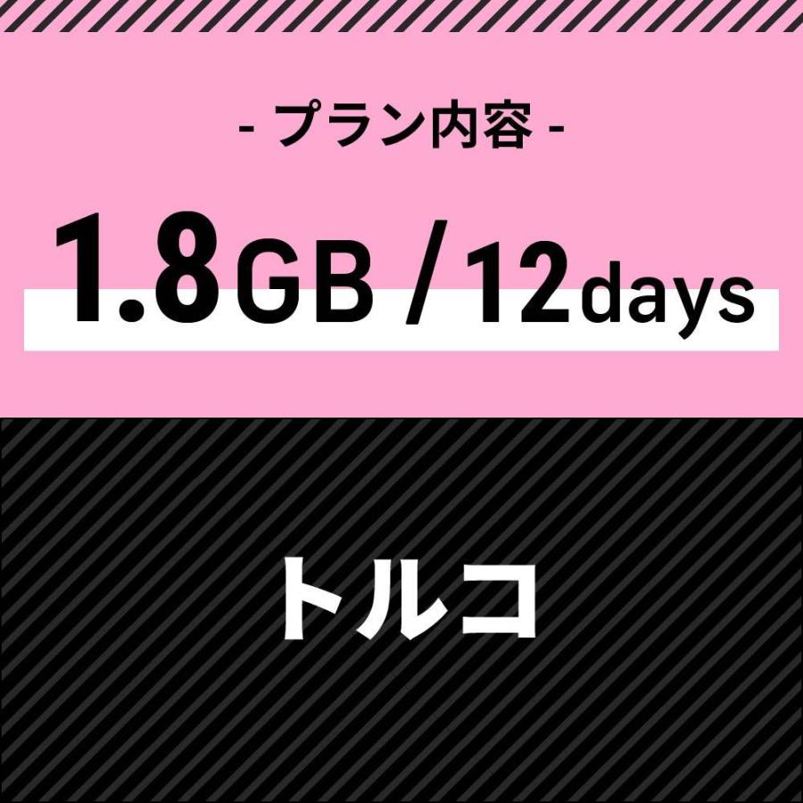 eSIM イー!SIM トルコ 12日：1.8GB｜yellowmobile｜05