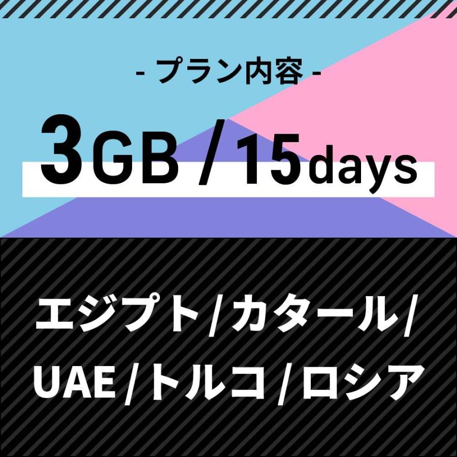 Esim イー Sim エジプト カタール Uae トルコ ロシア Ee Sim 035 Yellow Mobile 日本事務局 通販 Yahoo ショッピング