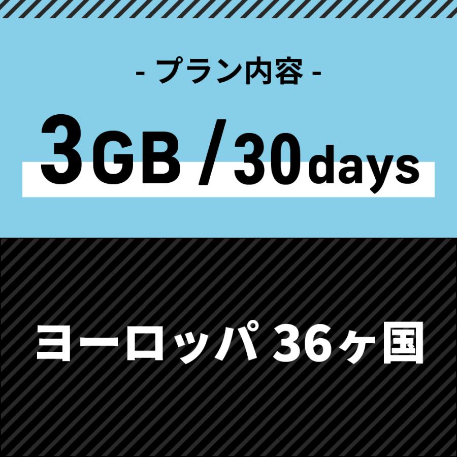 eSIM イー!SIM　ヨーロッパ36ヶ国 30日：3GB｜yellowmobile｜05