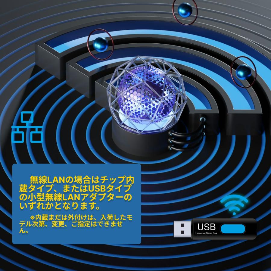 ProDesk 【中古PC】ミニPC HP Prodesk 400G4 DM 超小型 デスクトップ