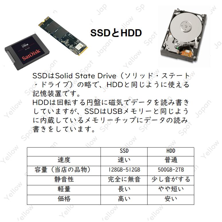 m.2 SSD換装済☆スリムタワーPC【hp】Windows11☆Core i3-9100
