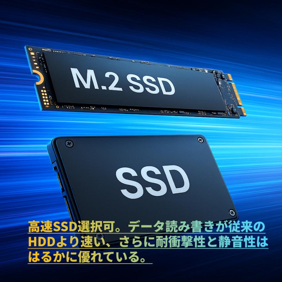 ProDesk 【中古PC】ミニPC HP Prodesk 800G2 DM 超小型 デスクトップ