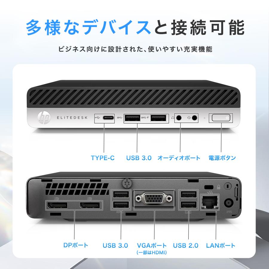 ProDesk 【中古PC】ミニPC HP Prodesk 800G4 DM 超小型 デスクトップ