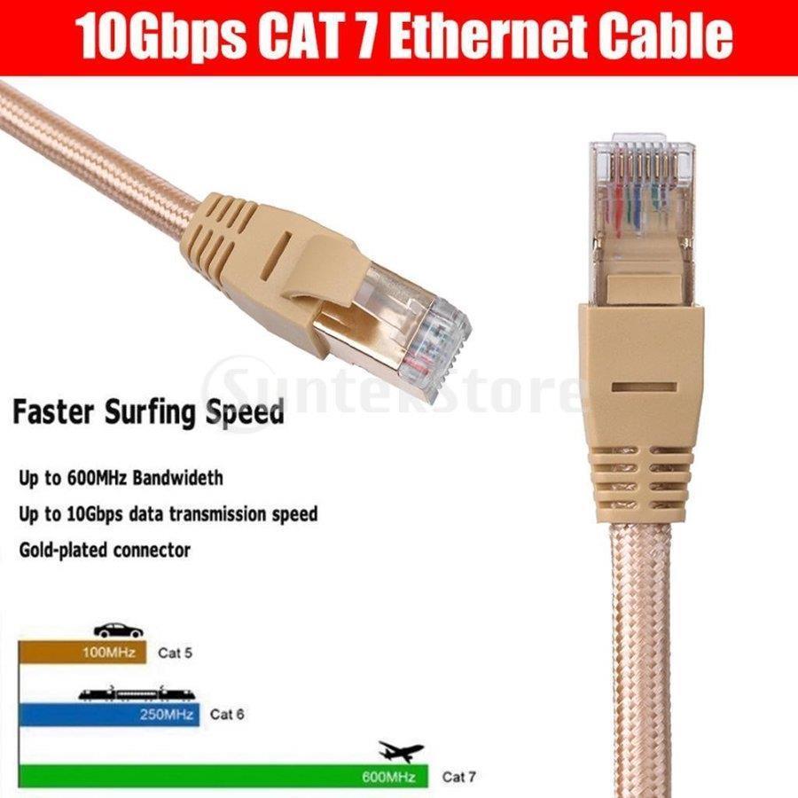華麗 F Fityle Cat7イーサネットケーブル LANネットワーク RJ45パッチケーブル PC用10Gbps 26AWG 全7サイズ - 3m RJ45コネクタ - www.goldenshoppingcalhau.com.br 華麗 F Fityle Cat7イーサネットケーブル LANネットワーク RJ45パッチケーブル PC用10Gbps 26AWG 全7サイズ - 3m RJ45コネクタ - www.goldenshoppingcalhau.com.br