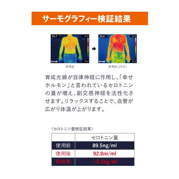 ニューロアイウォーマー 遠赤外線温熱 パソコン スマホ 疲労 アイ