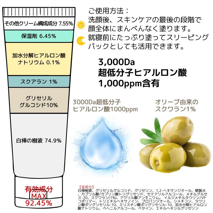 アクア ポリン ハイドレイティング 水分 クリーム 70ml ダーマ