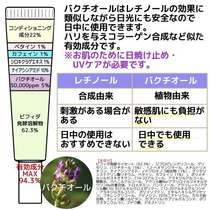 バクチオール 5％ アンプル 20ml ダーマファクトリー 韓国コスメ