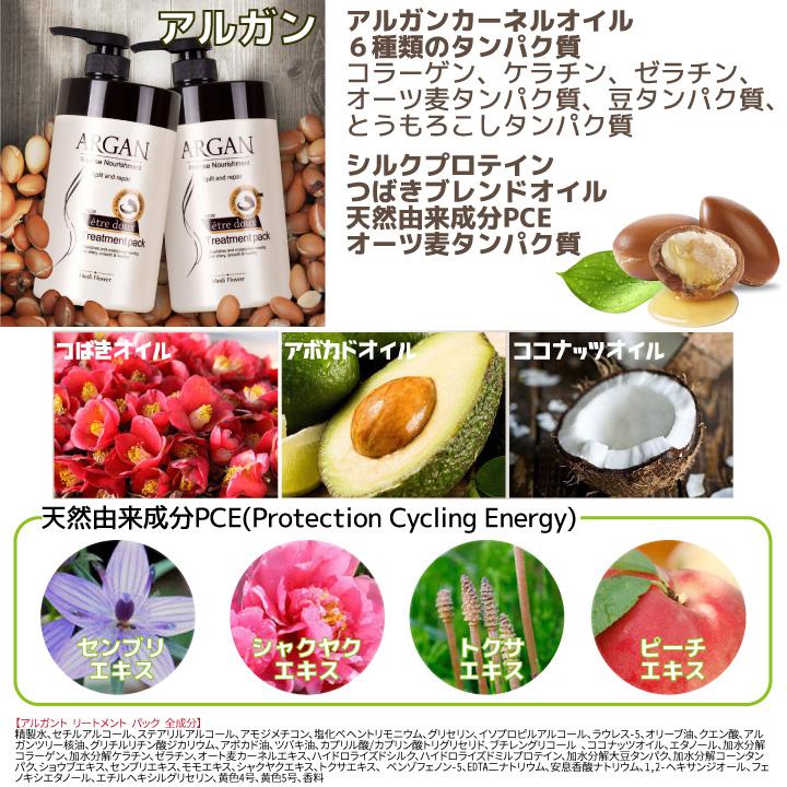 MediFlower（メディフラワー） 【2コ選択】メディフラワー タンパク質
