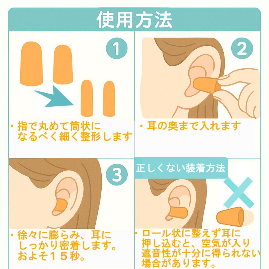 耳栓 100個（100ペア）大容量 個装タイプ 耳せん ソフトタイプ 安眠