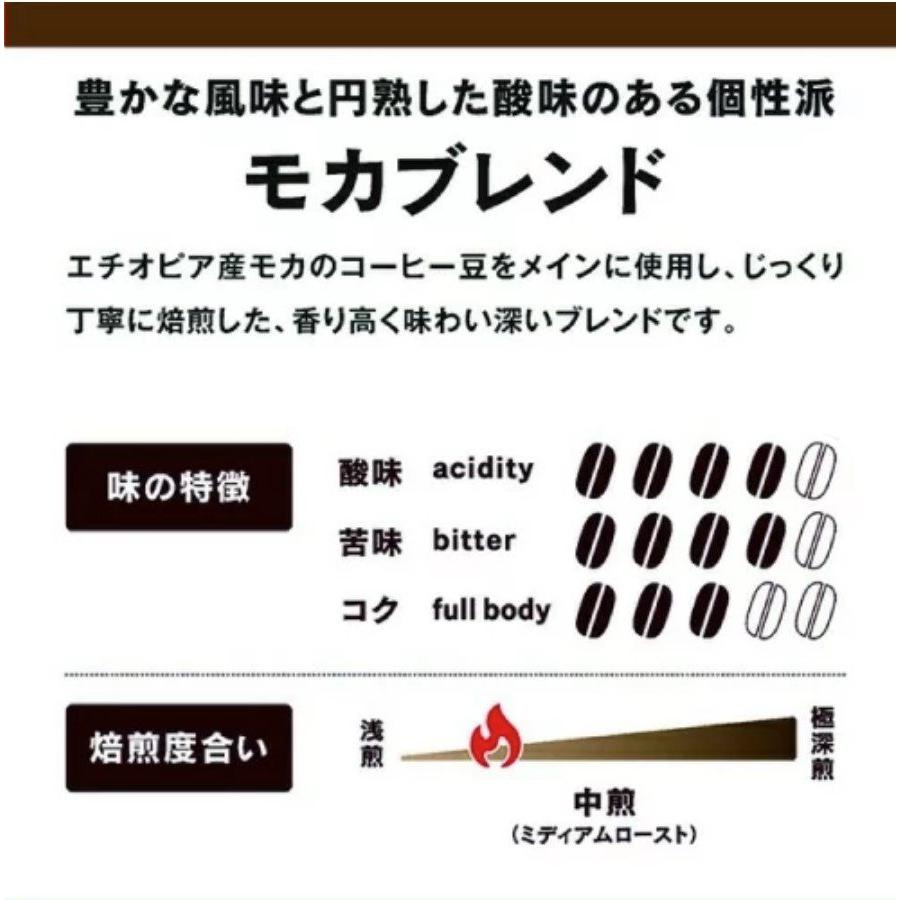 ドトールコーヒー [4種 各5袋 計20杯 (A-5) ]ドトールコーヒー DOUTOR
