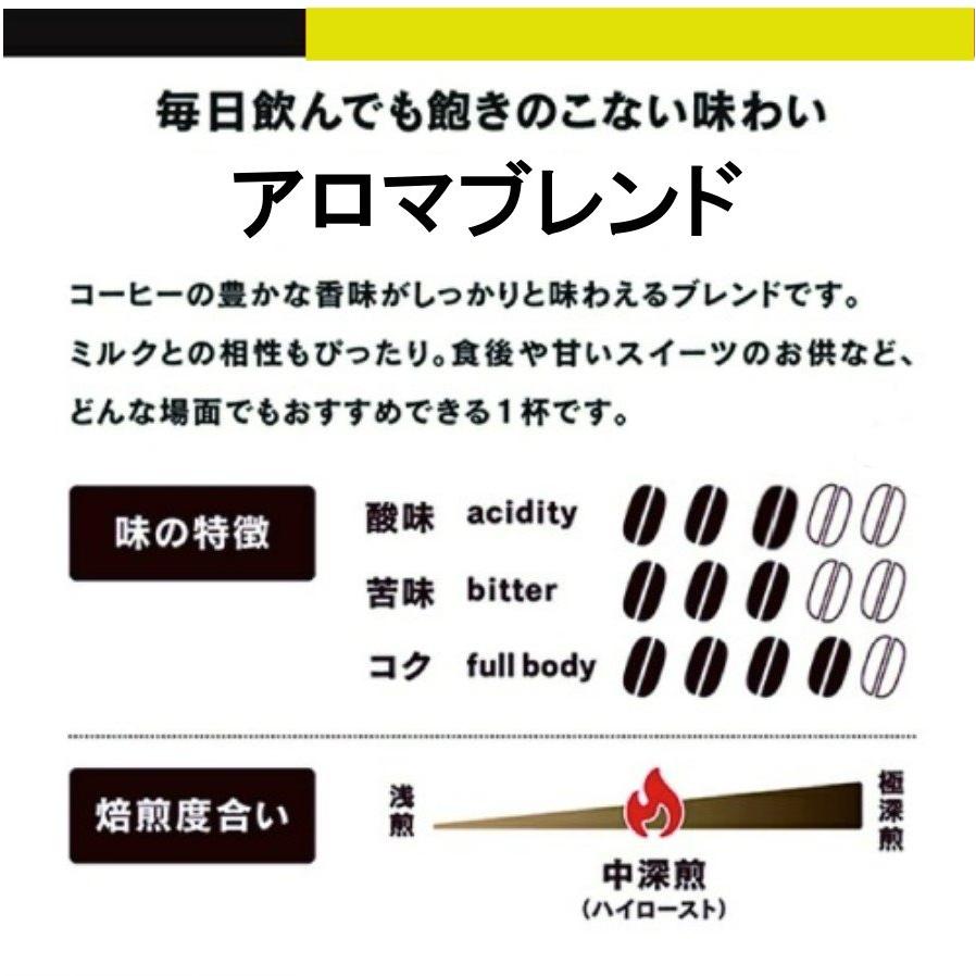 ドトールコーヒー [4種 各10袋 計40杯 (A-10) ] DOUTOR ドリップパック