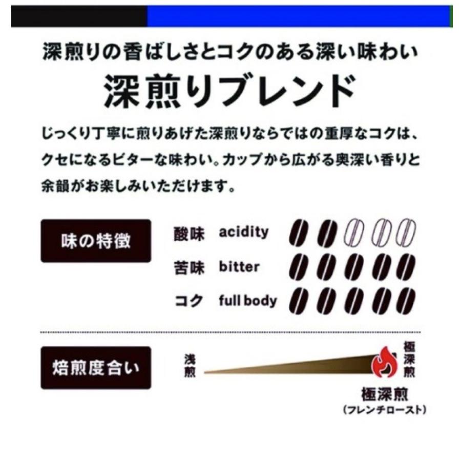 ドトールコーヒー [4種 各10袋 計40杯 (A-10) ] DOUTOR ドリップパック