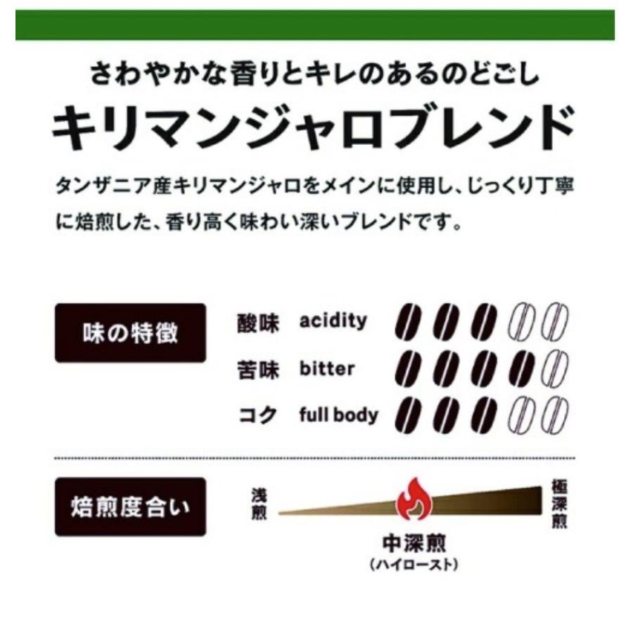 ドトールコーヒー [4種 各10袋 計40杯 (A-10) ] DOUTOR ドリップパック