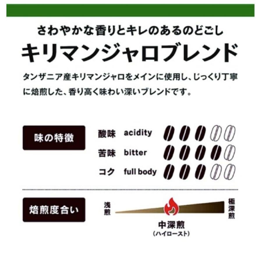 ドトールコーヒー [4種 各10袋 計40杯 (A-10) ] DOUTOR ドリップパック