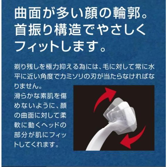 フィード 業務用使い捨てカミソリ（RA二枚刃）200本入り T字カミソリ T