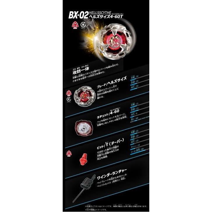 4個セット/ベイブレードX BX-01 ドランソード 3-60F + BX-02 4個セット/ベイブレードX BX-01 ドランソード 3-60F + BX-02