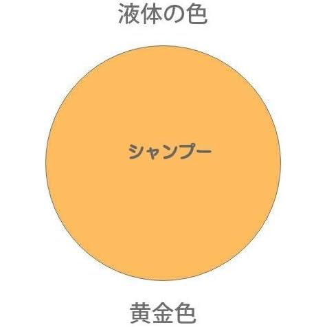 ＼ 1000個セット ／ アロマドール シャンプー パウチ 12ml フィード ダージリンティー 紅茶の香り 業務用 アメニティ 使い捨ての画像