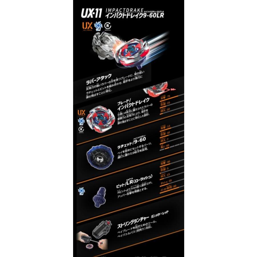 2種セット / タカラトミー ベイブレード X UX-11 スターター