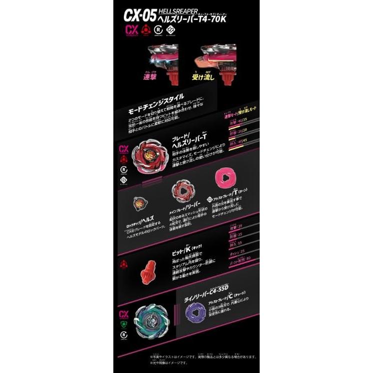 ベイブレードX ＼ 2個セット ／ タカラトミー ベイブレード X BYBLADE
