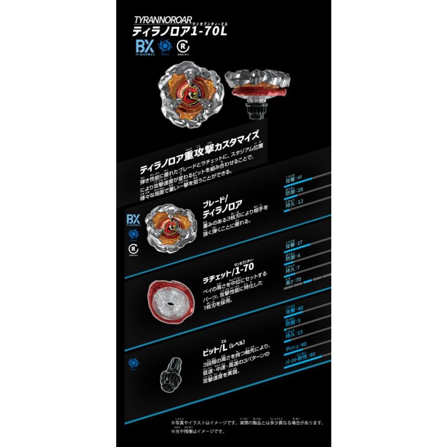 4種セット / ベイブレードX UX-15 シャークスケイルD.S + BX-28