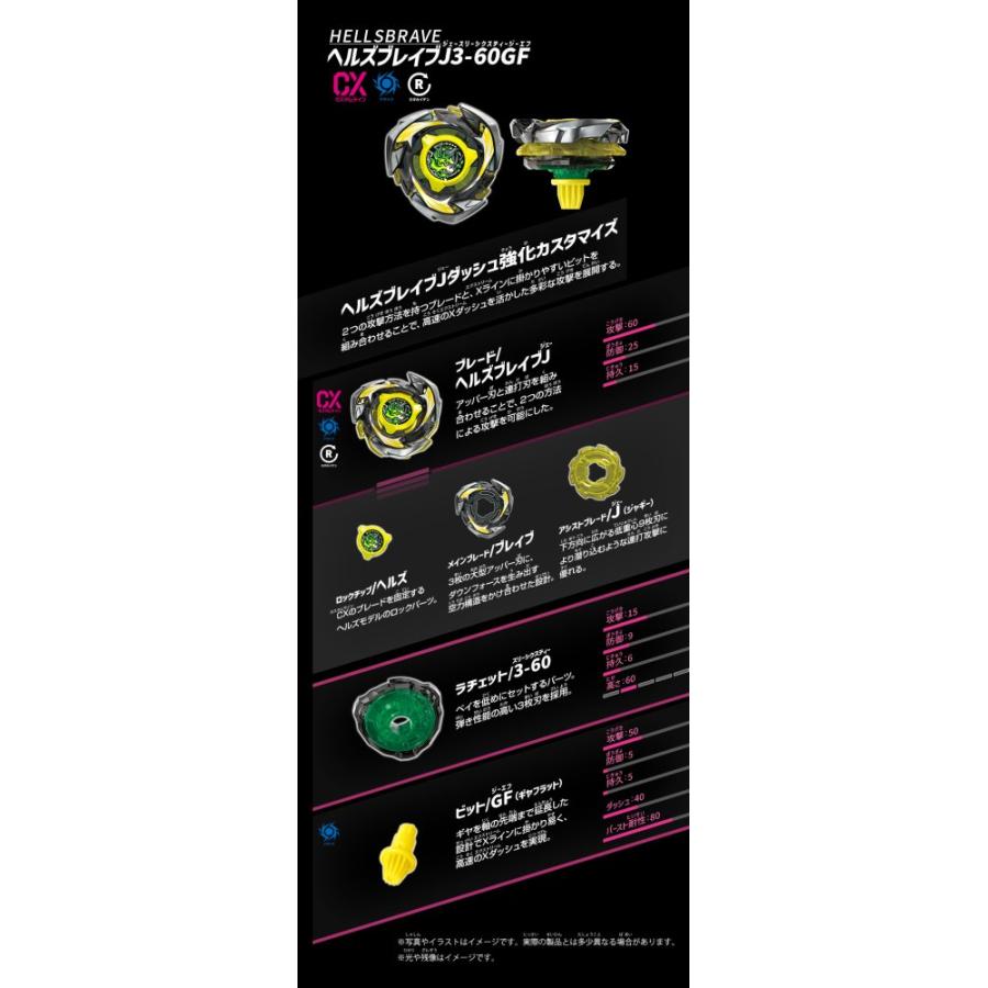 4種セット / ベイブレードX UX-15 シャークスケイルD.S + BX-28