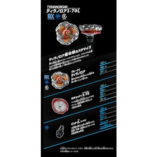 3種セット / ベイブレード X BX-42 ラバーカスタムグリップ ブルーVer