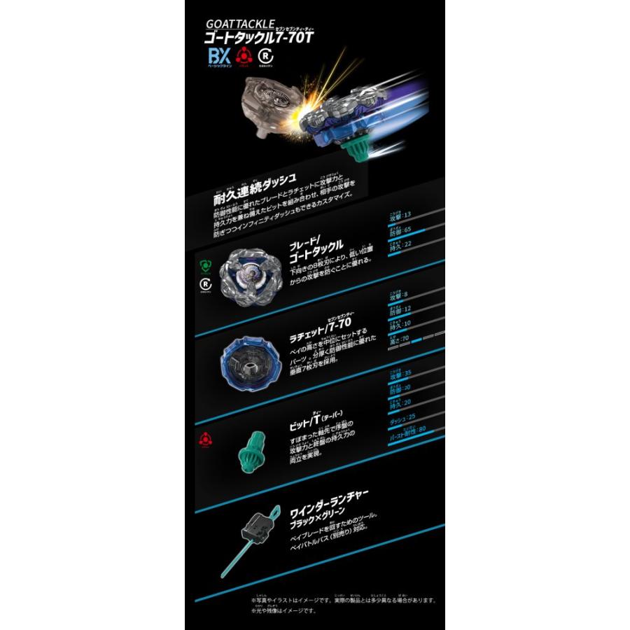 ベイブレードX 10月11日発売予定 / タカラトミー ( TAKARA TOMY