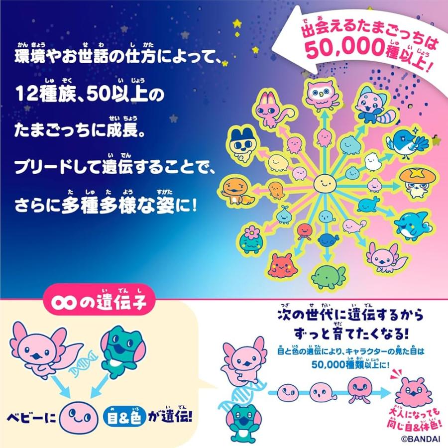 バンダイ Tamagotchi Paradise - Jade Forest 特典：限定『たまラボ