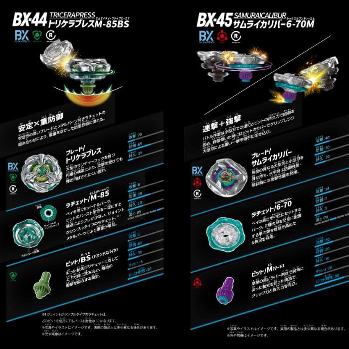 福袋 ／ タカラトミー ベイブレード X BYBLADE ブースター、ランダム5