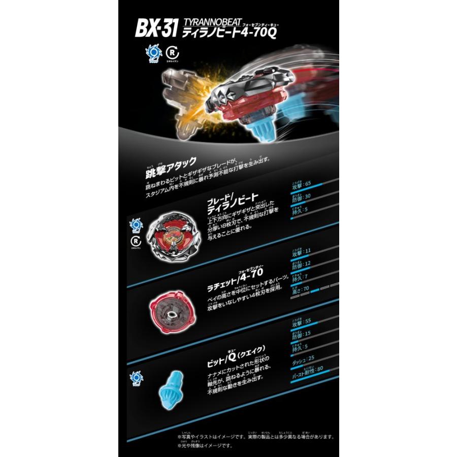 BEYBLADE X ベイブレードX BX-31 ランダムブースターVol.3 : イエス