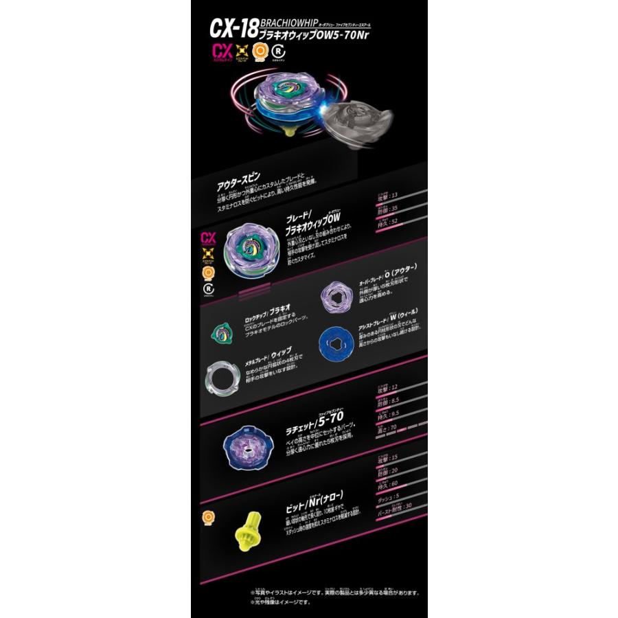 ベイブレードX タカラトミー(TAKARA TOMY) BEYBLADE X CX-18 ランダム