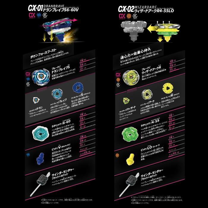 タカラトミー（TAKARA TOMY） BEYBLADE ベイブレード X 「 BX-10