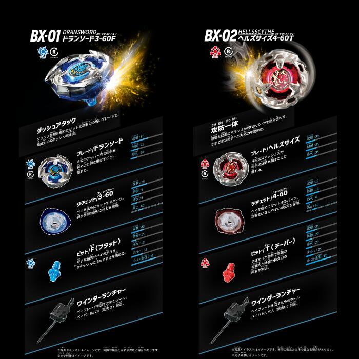 タカラトミー（TAKARA TOMY） BEYBLADE ベイブレード X 「 BX-10