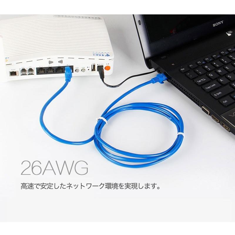 ランケーブル 24メートル CAT5e Gigabit LANケーブル 24m カテゴリ5e 爪折れ防止 やわらか ギガビット 軽量 PlayStation 4 対応｜yeti｜06